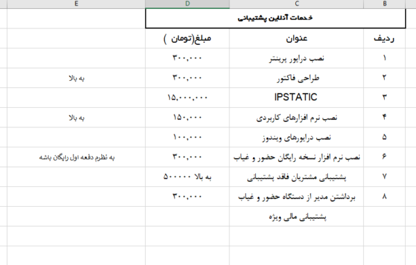 کفش زنانه کالج قهوه ای